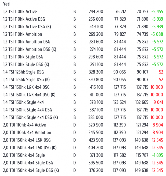 Skjermbilde 2016-10-16 kl. 10.01.53.png
