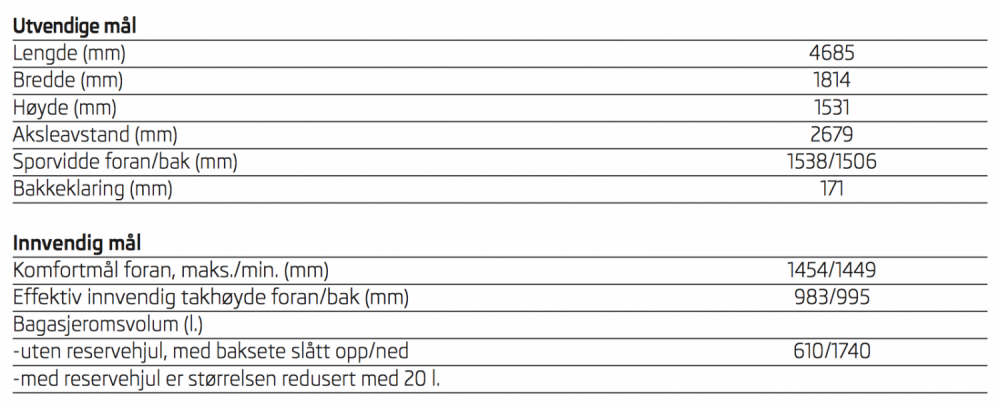 Skjermbilde 2016-10-28 kl. 06.55.53.png