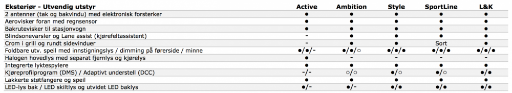 Skjermbilde 2016-11-24 kl. 08.40.08.png