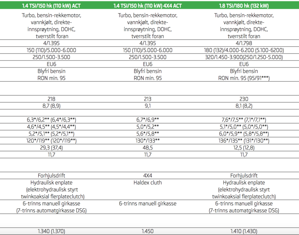 Skjermbilde 2017-01-08 kl. 13.04.20.png