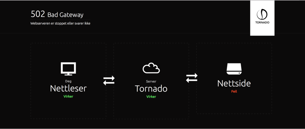 Skjermbilde 2017-01-25 kl. 07.33.39.png