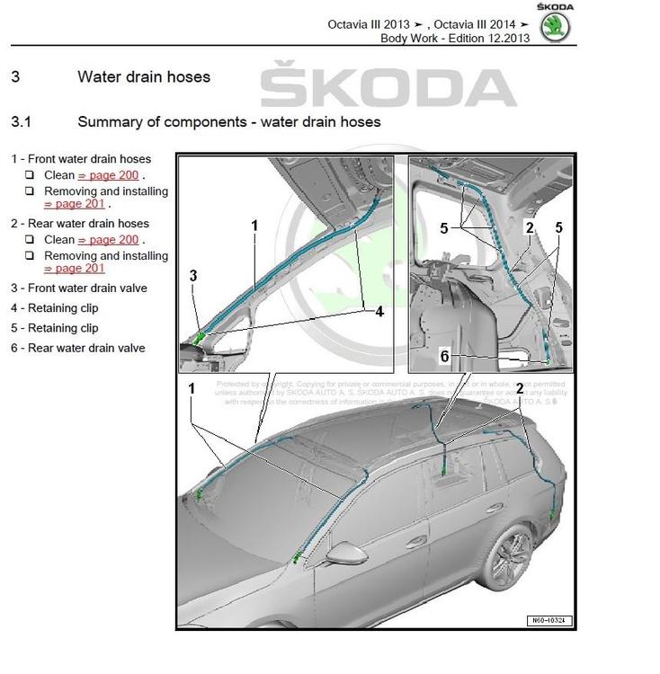 Drenering soltak octavia_1.jpeg